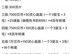 妄想山海若木之灵进化丹材料大全及详解：一览表揭示进化奥秘