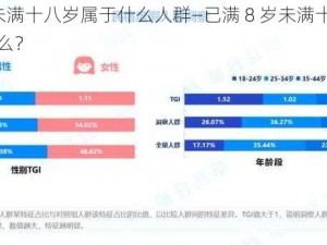 已满8岁未满十八岁属于什么人群—已满 8 岁未满十八岁的人群属于什么？