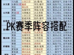 古今江湖顶尖阵容揭秘：T0英雄战力榜权威解析