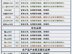 爱情岛论坛淘宝京东唯品会，提供各类商品优惠信息