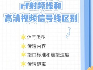 rf射频线和高清视频,rf 射频线和高清视频有何关联？