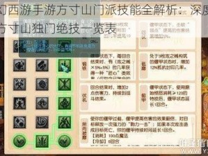 梦幻西游手游方寸山门派技能全解析：深度了解方寸山独门绝技一览表