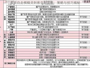 多多自走棋精灵刺客克制攻略：策略与技巧揭秘