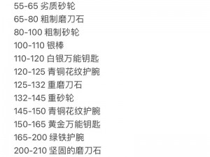 《九州天空城手游宝石锻造技艺深入解析：精炼与进阶攻略全解读》