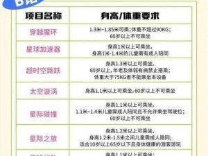 龙之谷回归大礼包轻松领取攻略：详解领取方法与实用技巧