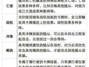 炉石传说图腾萨深度解析与卡组构建指南：图腾萨角色能力评估与实战策略探讨