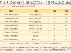 关于《太极熊猫2》鞭炮获取方式及玩法奖励全解析