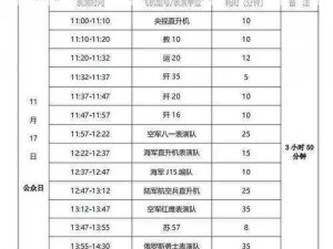 航海纷争开服时间表曝光 2022最新一览：精彩纷呈的海上征途启程