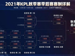 《王者荣耀KPL联赛：冰与火的对决——QG vs JC看点深度解析》