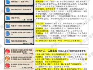 兰陵王妃宝石系统深度解析：玩转宝石镶嵌与组合秘籍玩法揭秘