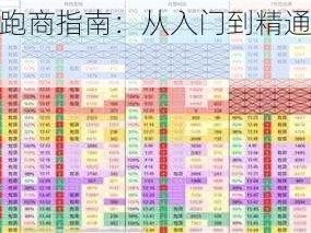 雷索纳斯跑商指南：从入门到精通的全面教程