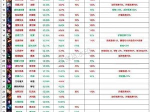 乱斗大联盟游戏全面解析：通用技能功能介绍及其在游戏中的运用