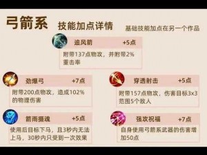 探索龙之谷手游：弓箭手对决策略与天梯战斗技巧