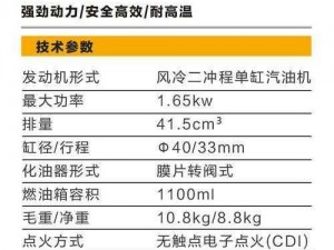 精灵之息：四色齿轮系统安装详解与配置指南手册