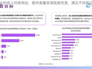 一款专业的成人同房网站，提供海量高清视频资源，满足不同用户的需求