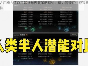 明日之后精力值作用解析与恢复策略探讨：精力管理在生存冒险中的重要性