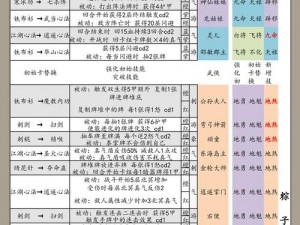 古今江湖TapTap安装包百度云获取及使用方法详解