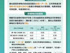 韩国理论电费2023最_韩国理论电费 2023 最新收费标准