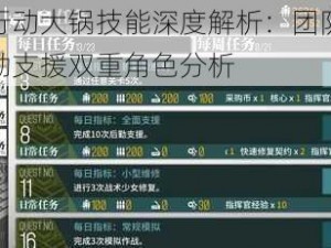 风云岛行动大锅技能深度解析：团队前排稳固与后勤支援双重角色分析