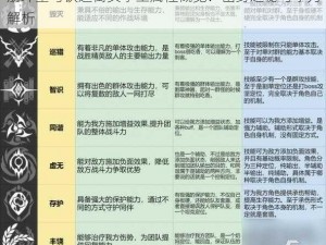 崩坏星穹铁道街头拳王属性概览：出身之秘与拳力解析