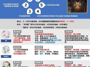 阴阳师SSR御魂搭配宝典：全面解析SSR式神斗技御魂组合攻略