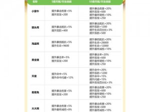 现实背景下的宠物选择指南：平民最适宜的宠物推荐与考虑因素解析