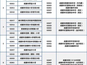 热门 1 区 2 区 3 区 4 区产品乱码，精彩内容别错过