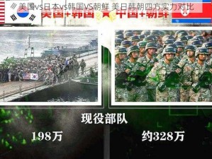 美国vs日本vs韩国VS朝鲜 美日韩朝四方实力对比