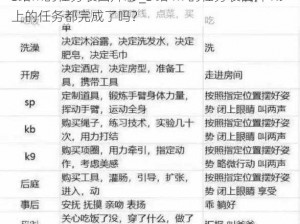 S给m的任务表图片K9_S 给 m 的任务表图片 K9 上的任务都完成了吗？