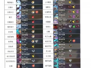 创造与魔法攻略：击败Boss级怪兽的全面指南与策略解析