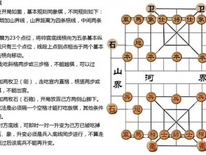 关于国宝黑白棋盘游戏的安装与配置说明手册