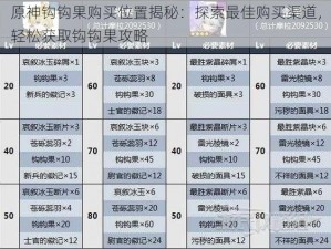 原神钩钩果购买位置揭秘：探索最佳购买渠道，轻松获取钩钩果攻略