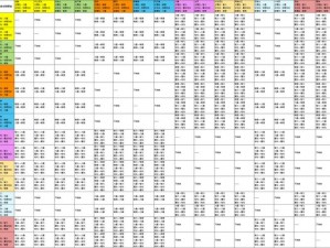 龙之谷手游弓箭手职业龙玉选择指南：玩家必备攻略推荐