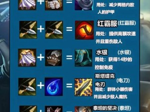 LOL S8赛季全新装备解析：打造你的专属战斗利器