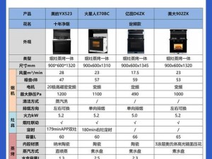 成品7w8wCC 如何评价成品 7w8wCC？