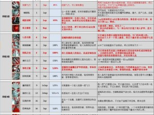 神界原罪2剧情全解析：职业种族攻略及任务流程深度揭秘