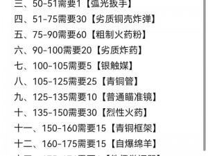 猎人单刷厄运非依赖工程攻略解密：工程技能是否必须？