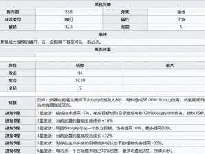 幻塔黑鸦冥镰全方位培养攻略：技巧、步骤与实战应用解析