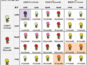 滋润BBwwBwwBBwW—滋润 BBwwBwwBBwW，你的肌肤需要这份呵护吗？