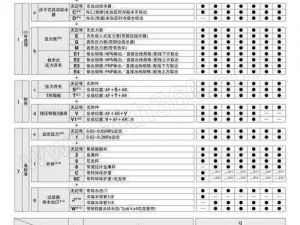 男 m 日常调教任务表：探索未知，释放自我