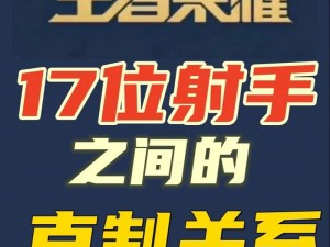 王者荣耀超强射手英雄深度解析：狄仁杰、孙尚香、后羿、李元芳综合能力对比与战术应用指南