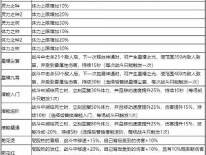 鬼谷八荒重明BOSS攻略：实战解析与高效打法技巧