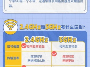 大陆 5G 天天爽，速度快、信号强、体验佳的 5G 网络服务