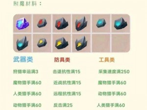 迷你世界武器装备全面解析：深度探讨附魔方法与技巧攻略