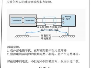 防屏蔽通道防屏蔽入口线路;如何解决防屏蔽通道和防屏蔽入口线路的问题？