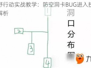 荒野行动实战教学：防空洞卡BUG进入技巧全解析