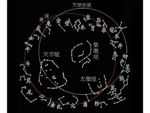 揭秘大城小兵星宿获取攻略：掌握关键步骤，解锁星空之旅