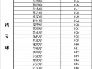 口袋妖怪火红图鉴全满金手指使用指南：操作教程与技巧全解析