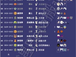 光遇游戏7月27日回旋大师先祖复刻活动详解：探寻先祖位置指南