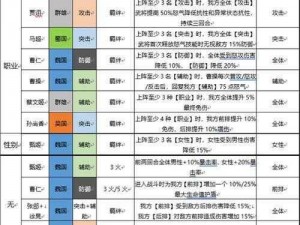 魔兽三国新手攻略指南：从入门到精通的全面解析